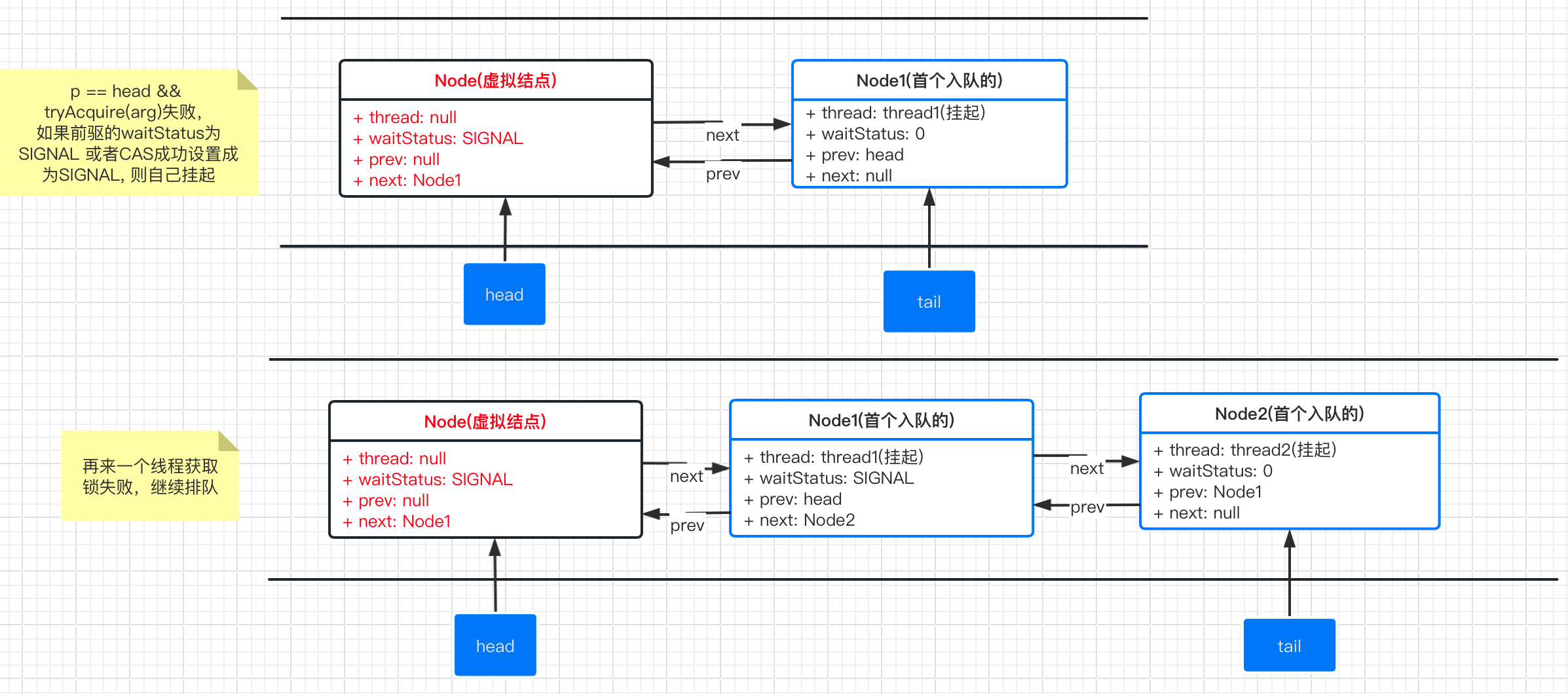 aqs-sync-queue-1