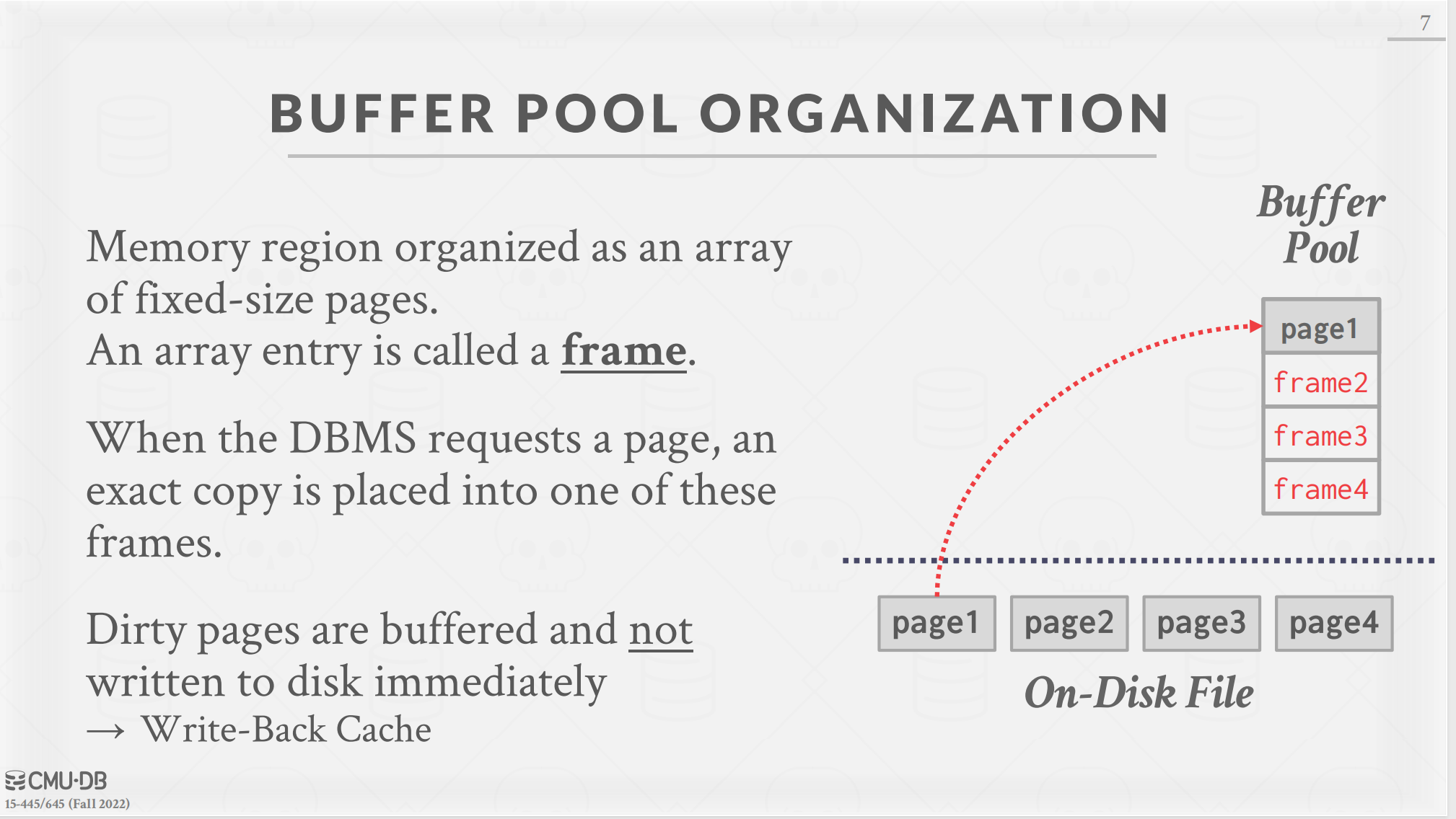 buffer-pool-organization